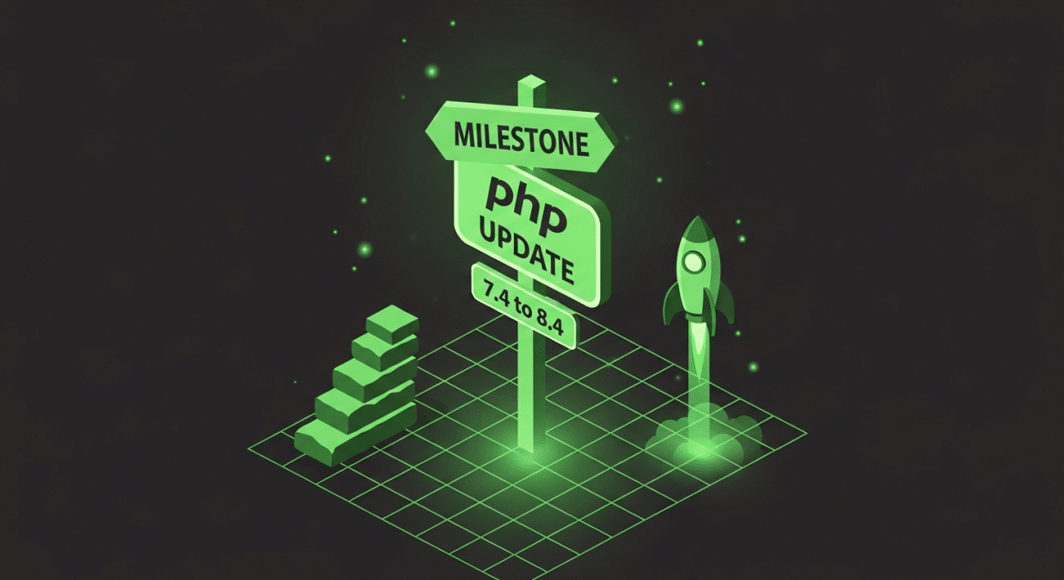 Isometrisches Wegweiser Schild mit Schriftzug PHP Update 7.4 auf 8.4 in Grün